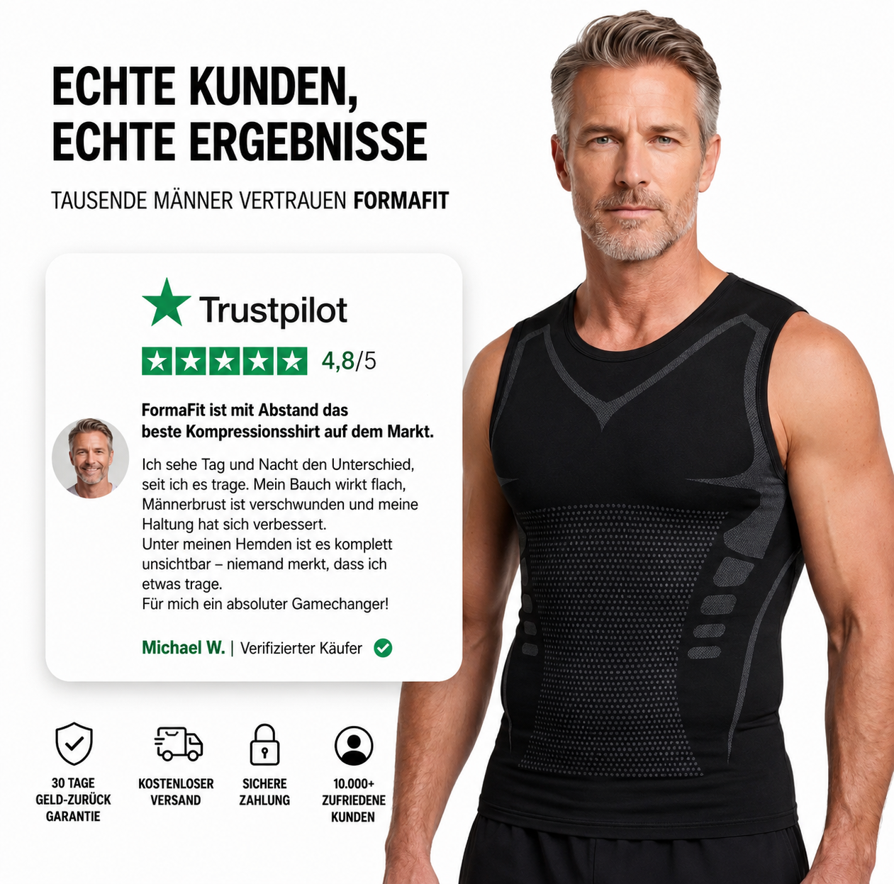 FormaFit | Glättet Männerbrust & Bauch sofort